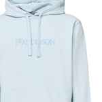JW0214PG1632806 JW ANDERSON